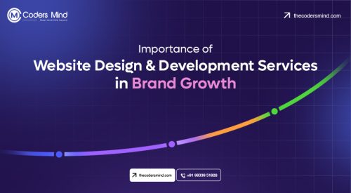 Importance of website design and development services in building brand identity, improving user experience, and driving long-term business growth