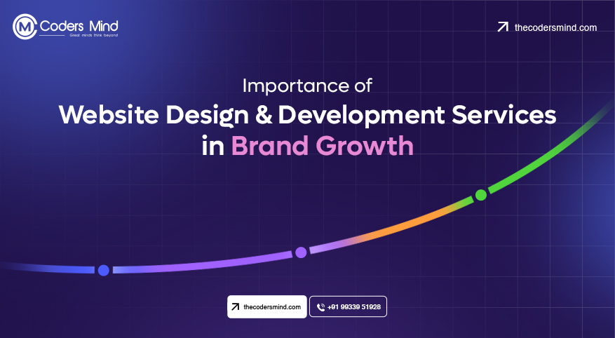 Importance of website design and development services in building brand identity, improving user experience, and driving long-term business growth